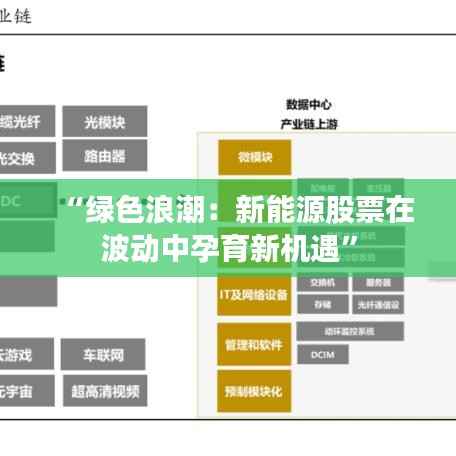 “绿色浪潮:新能源股票在波动中孕育新机遇”