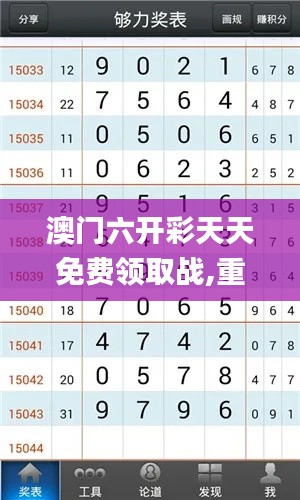 澳门六开彩天天免费领取战,重要性分析方法_OP82.823-4