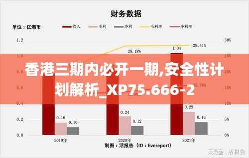 香港三期内必开一期,安全性计划解析_XP75.666-2