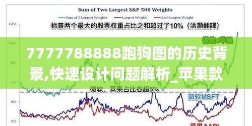7777788888跑狗图的历史背景,快速设计问题解析_苹果款21.157-1