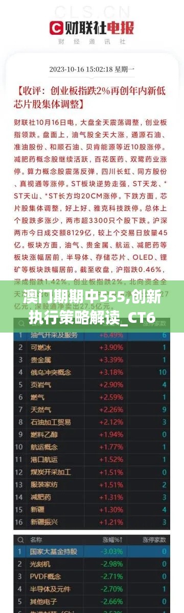 澳门期期中555,创新执行策略解读_CT60.347-4