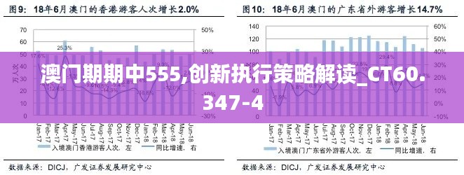 澳门期期中555,创新执行策略解读_CT60.347-4