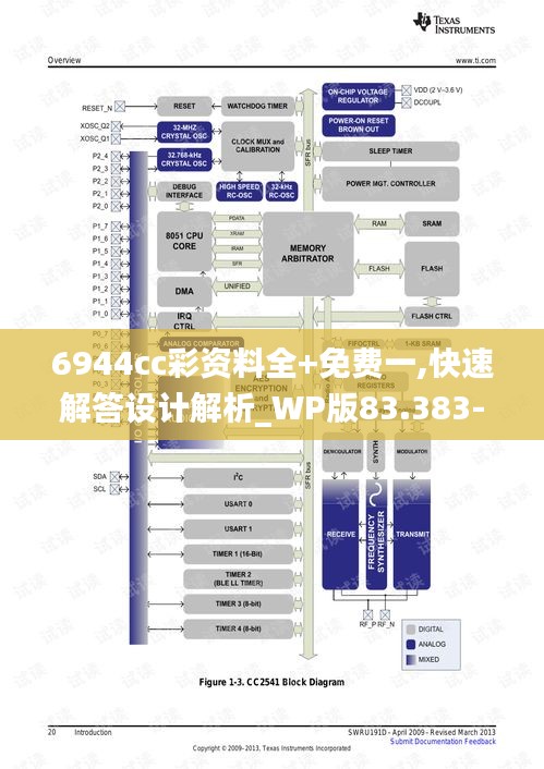 6944cc彩资料全+免费一,快速解答设计解析_WP版83.383-1