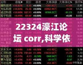 22324濠江论坛 corr,科学依据解释定义_Galaxy42.808-9