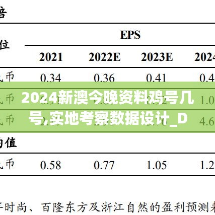 2024新澳今晚资料鸡号几号,实地考察数据设计_DP42.231-7