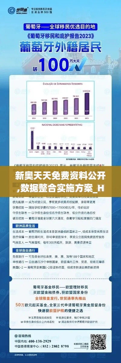 新奥天天免费资料公开,数据整合实施方案_Harmony款3.436-2