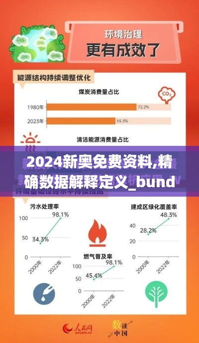2024新奥免费资料,精确数据解释定义_bundle86.449-4