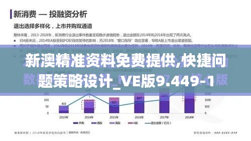 新澳精准资料免费提供,快捷问题策略设计_VE版9.449-1