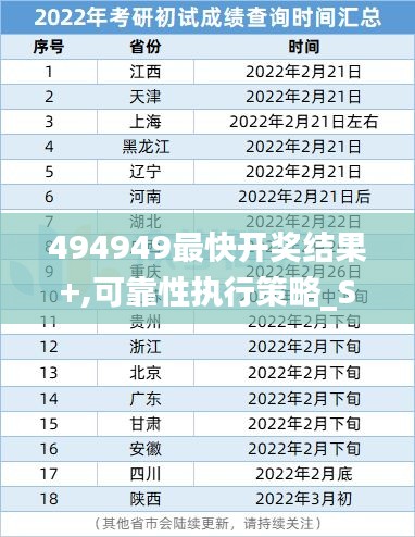 494949最快开奖结果+,可靠性执行策略_SHD77.438-9