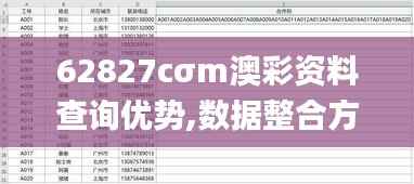 62827cσm澳彩资料查询优势,数据整合方案实施_10DM199.454-3