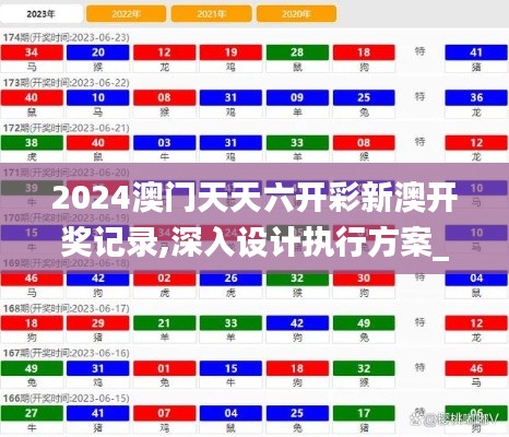2024澳门天天六开彩新澳开奖记录,深入设计执行方案_BT198.992-4