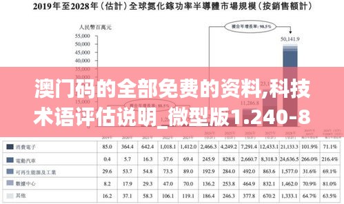 澳门码的全部免费的资料,科技术语评估说明_微型版1.240-8