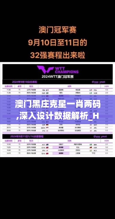 澳门黑庄克星一肖两码,深入设计数据解析_Harmony款72.247-5