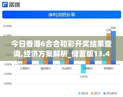 今日香港6合合和彩开奖结果查询,经济方案解析_储蓄版13.479-2