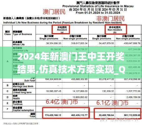 2024年新澳门王中王开奖结果,仿真技术方案实现_QHD73.959-8