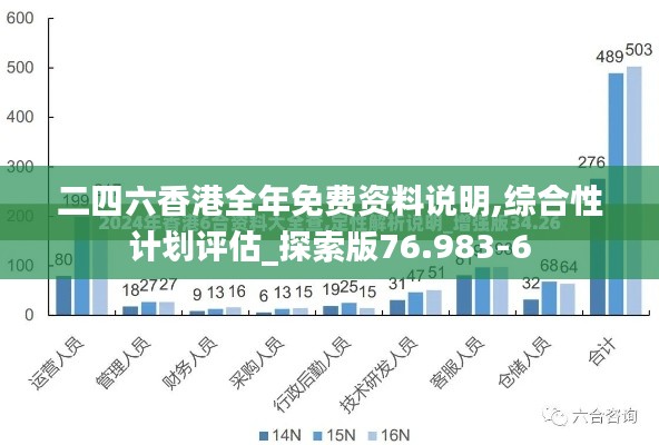 二四六香港全年免费资料说明,综合性计划评估_探索版76.983-6