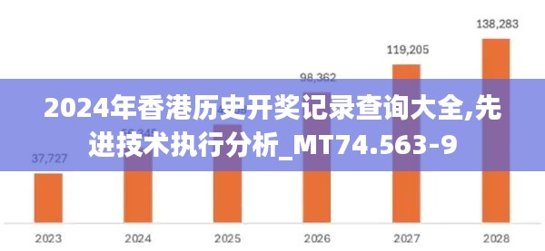 公司动态 第103页