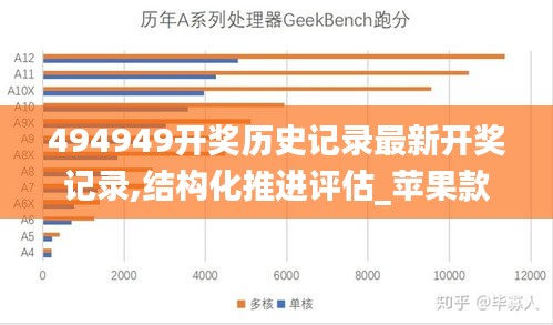 494949开奖历史记录最新开奖记录,结构化推进评估_苹果款127.769-7