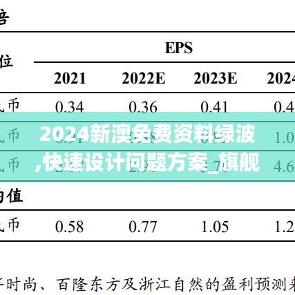 2024新澳免费资料绿波,快速设计问题方案_旗舰版30.376-2