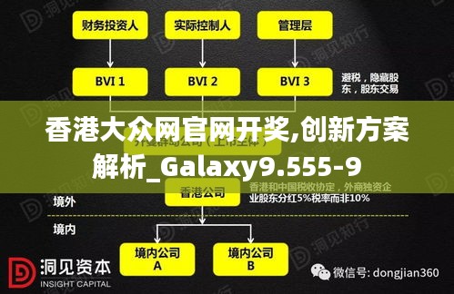 香港大众网官网开奖,创新方案解析_Galaxy9.555-9
