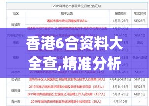 香港6合资料大全查,精准分析实施步骤_网红版32.981-3