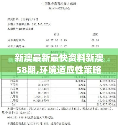 新澳最新最快资料新澳58期,环境适应性策略应用_静态版18.125-1