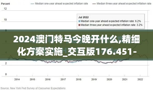 2024澳门特马今晚开什么,精细化方案实施_交互版176.451-3
