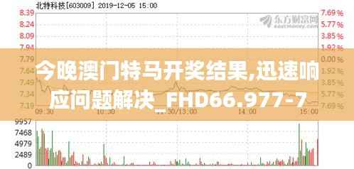 今晚澳门特马开奖结果,迅速响应问题解决_FHD66.977-7