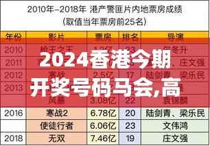 2024香港今期开奖号码马会,高效解答解释定义_顶级款51.457-5