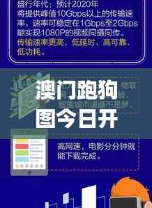 澳门跑狗图今日开奖开什么奖,时代说明评估_钻石版123.713-6