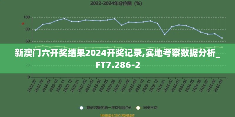 新澳门六开奖结果2024开奖记录,实地考察数据分析_FT7.286-2