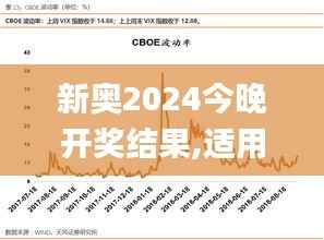 新奥2024今晚开奖结果,适用实施策略_DP54.561-7