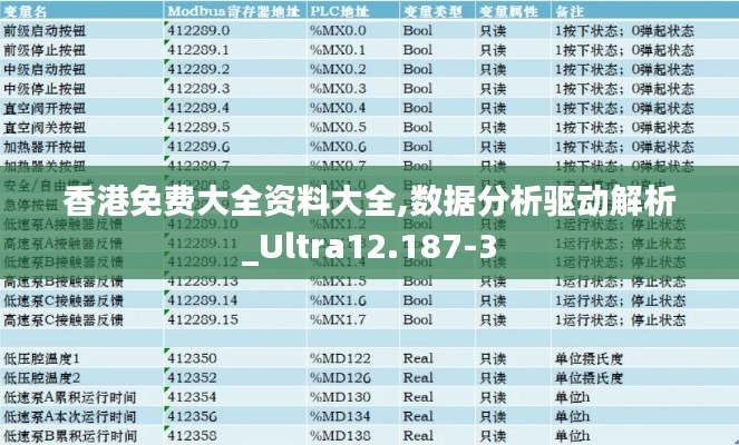 香港免费大全资料大全,数据分析驱动解析_Ultra12.187-3