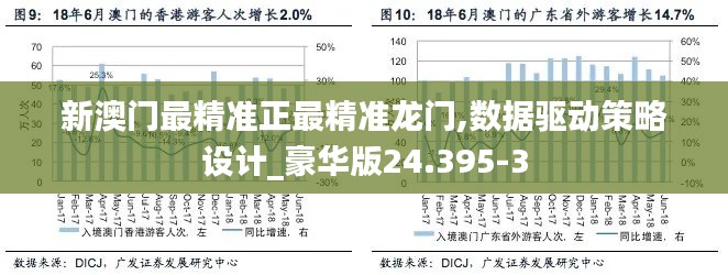 新澳门最精准正最精准龙门,数据驱动策略设计_豪华版24.395-3