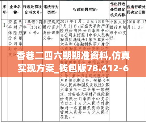 香巷二四六期期准资料,仿真实现方案_钱包版78.412-6