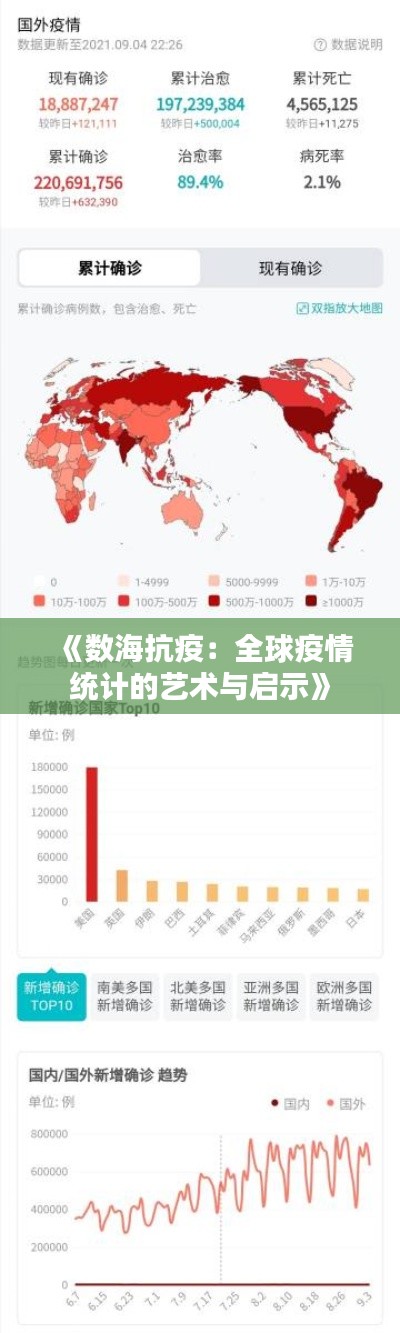 《数海抗疫:全球疫情统计的艺术与启示》