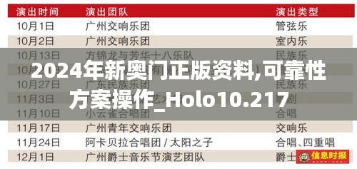 2024年新奥门正版资料,可靠性方案操作_Holo10.217