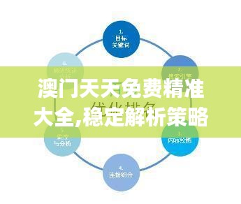 澳门天天免费精准大全,稳定解析策略_交互版17.286