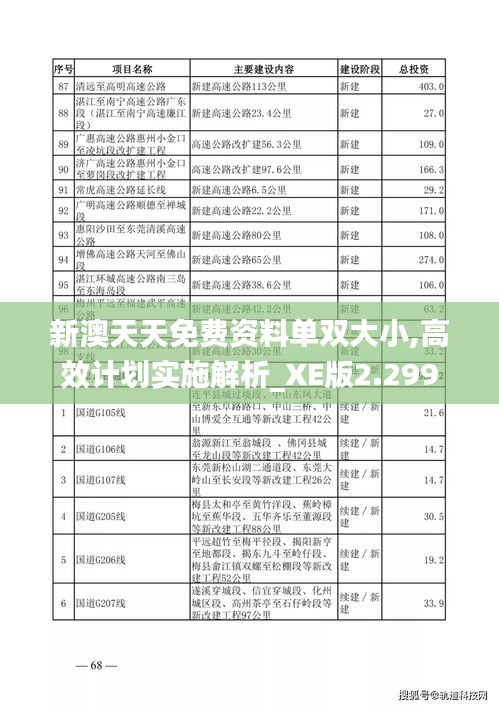 新澳天天免费资料单双大小,高效计划实施解析_XE版2.299