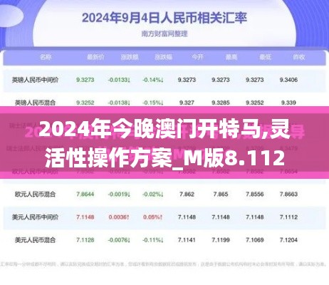 2024年今晚澳门开特马,灵活性操作方案_M版8.112