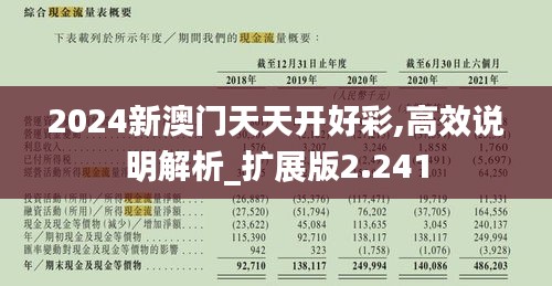2024新澳门天天开好彩,高效说明解析_扩展版2.241