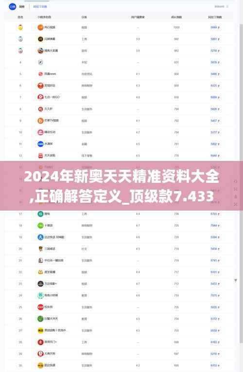 2024年新奥天天精准资料大全,正确解答定义_顶级款7.433