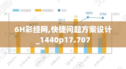 6H彩经网,快捷问题方案设计_1440p17.707