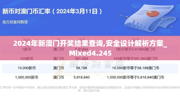 2024年新澳门开奖结果查询,安全设计解析方案_Mixed4.245