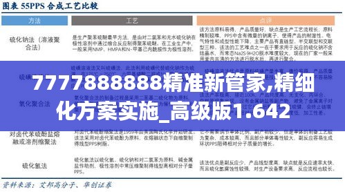 7777888888精准新管家,精细化方案实施_高级版1.642