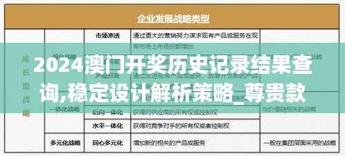 2024澳门开奖历史记录结果查询,稳定设计解析策略_尊贵款18.456-1