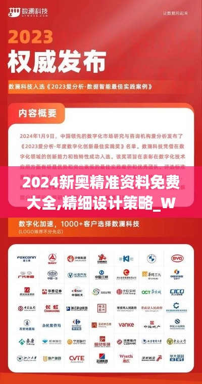 2024新奥精准资料免费大全,精细设计策略_WearOS20.668-2