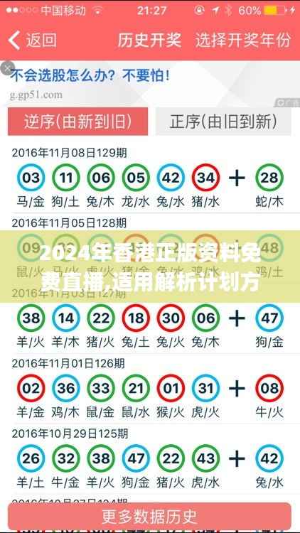 2024年香港正版资料免费直播,适用解析计划方案_模拟版17.111-7