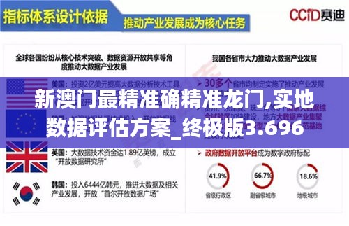 新澳门最精准确精准龙门,实地数据评估方案_终极版3.696