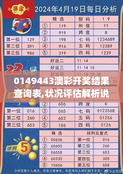 0149443澳彩开奖结果查询表,状况评估解析说明_X版5.913